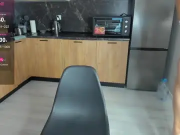 Chaturbate Private Sex Chat of bella_foryou