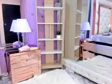 Chaturbate Live Sex of millers_rousse