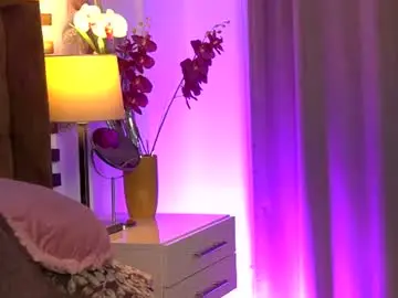 Chaturbate Private Sex Chat of sophieboobsx
