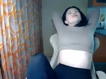 Chaturbate Private Sex Chat of kris_again