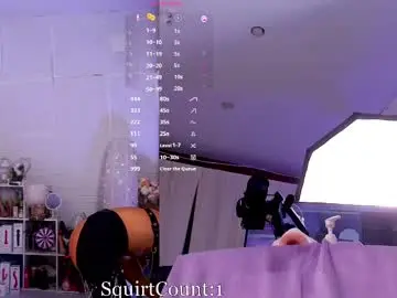 Chaturbate Live Sex of dakota_blare