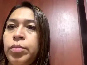 Chaturbate Adult Webcam of kim_kooten