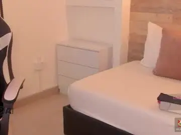 Chaturbate Best Webcam of candy_summer28_