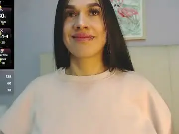 Chaturbate Sex Chat of amy_le