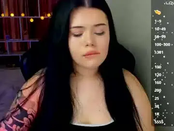 Chaturbate Private Sex Chat of naomivibes