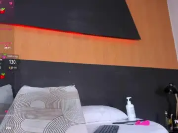 Chaturbate Nude Webcam of alexia__cox