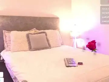 Chaturbate Adult Webcam of daddysgirrl1_