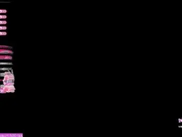 Chaturbate Sex Chat of cutee_world