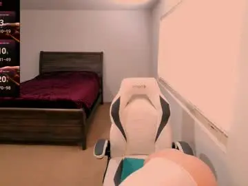 Chaturbate Adult Webcam of kiks823