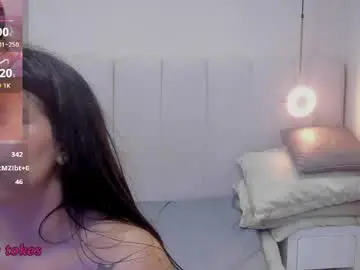 Chaturbate Best Webcam of riri_candy