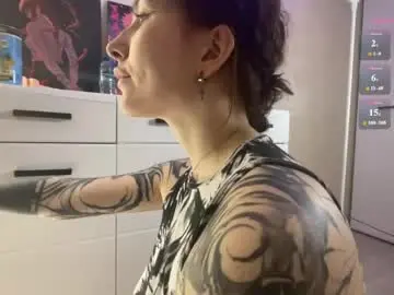 Chaturbate Best Webcam of musemelody