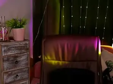 Chaturbate Sex Chat of lolalemona