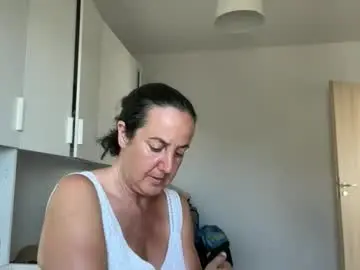 Chaturbate Live Porn of drresa