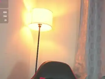Chaturbate Private Sex Chat of mark_hazze