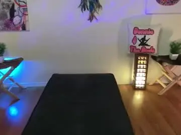 Chaturbate Sex Cam of bunnieandthedude