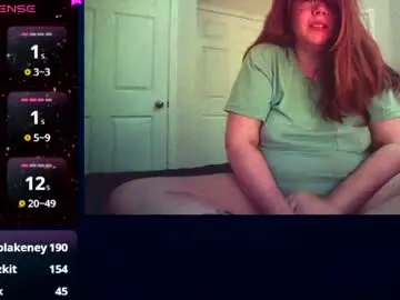 Chaturbate Sex Cam of sammy_lyn