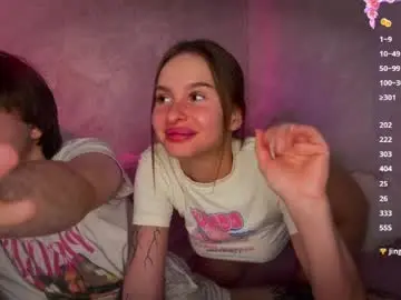 Chaturbate Free Porn Cam of ddewser