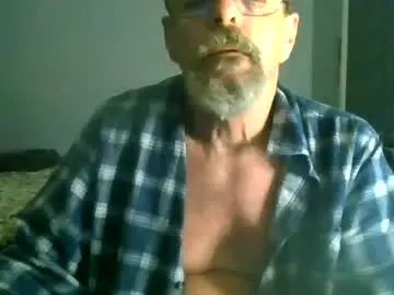 Chaturbate Nude Webcam of maximus_oreally