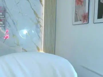 Chaturbate Best Webcam of miajones_blowjob