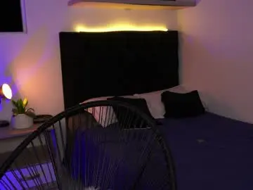 Chaturbate Adult Webcam of eroswild_