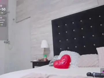 Chaturbate Sex Chat of ella_lizzie