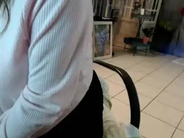 Chaturbate Sex Chat of lucy_0000