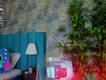 Chaturbate Private Sex Chat of creamyinkk