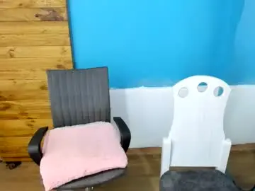 Chaturbate Nude Webcam of abbyhowlland
