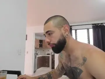 Chaturbate Best Webcam of matheusbeard2