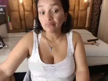 Chaturbate Adult Webcams of marylinmilf