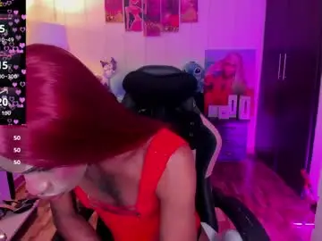 Chaturbate Sex Chat of kendallgil