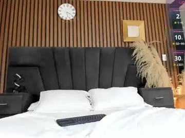 Chaturbate Best live sex cam show of meganfoxxi_