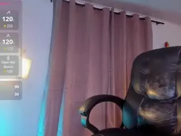 Chaturbate Free Porn Cam of leoliciousss