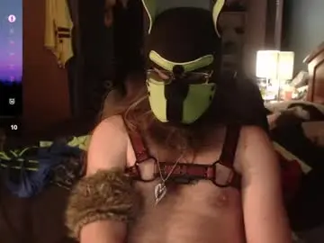 Chaturbate Adult Webcams of kinkywolf87