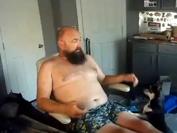 Chaturbate Best Webcam of masterdurt