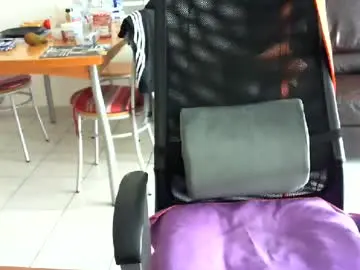 Chaturbate Best Webcam of didonc