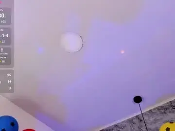 Chaturbate Sex Cam of swet_lovee_