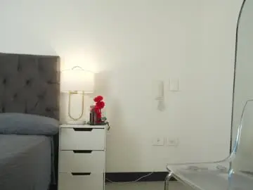 Chaturbate Adult Webcams of naughtysammx