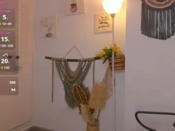 Chaturbate Private Sex Chat of _anaruiz
