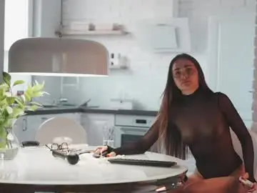 Chaturbate Adult Video Chat of sweetlana1117