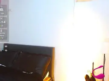 Chaturbate Free Live Porn of wildesttwinky