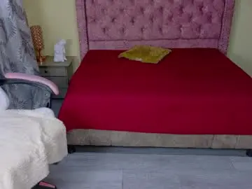 Chaturbate Free Porn Cam of sweet__thang