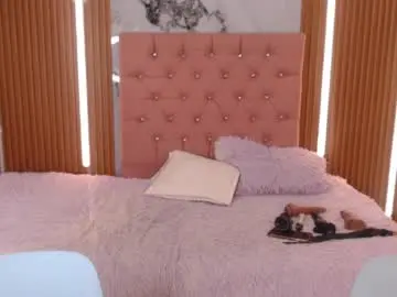 Chaturbate Adult Webcams of vicky_wel
