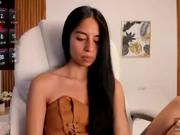 Chaturbate Adult Webcams of alyssabeauty_