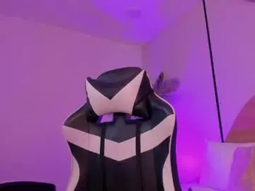 Chaturbate Sex Cam of anita_sparks