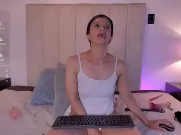 Chaturbate Best Webcam of miss_milf_