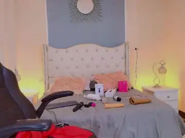 Chaturbate Watch Live Sex Cams of elizabeth_santos1