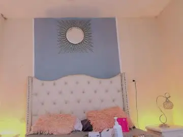 Chaturbate Best Webcam of elizabeth_santos1