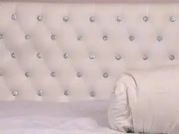 Chaturbate Private Sex Chat of leonabrown