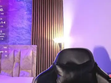 Chaturbate Live Sex Cam of chelsea_dalea